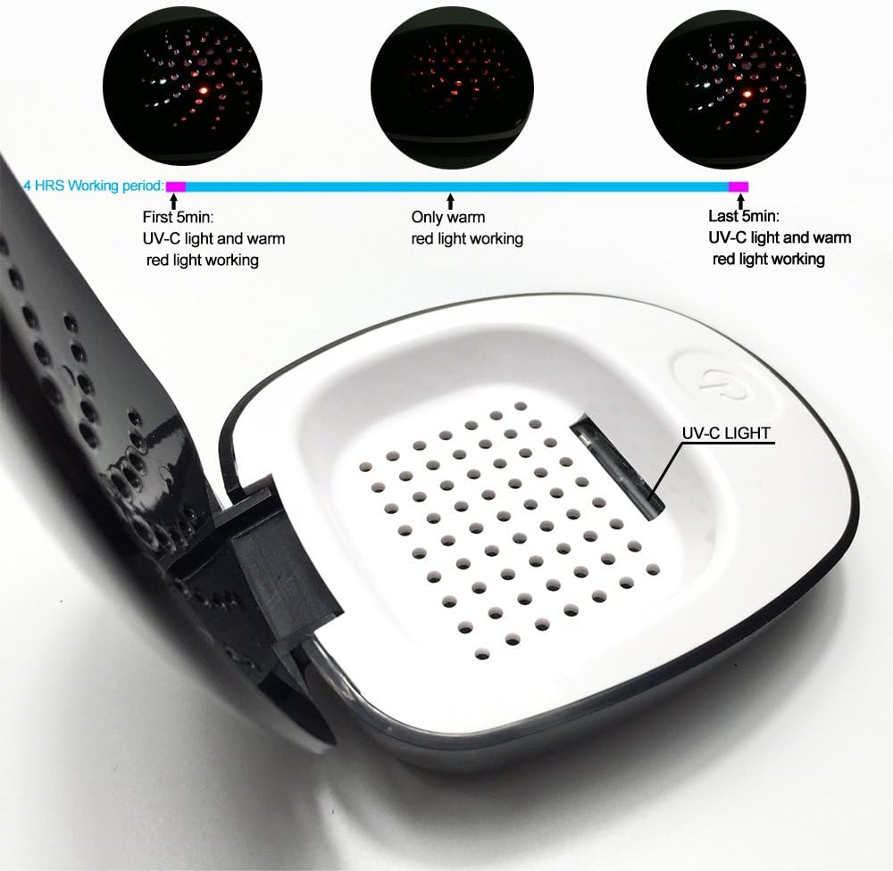 Portable USB Electric Dehumidifier Hearing Aid Dryer,Temperature Range 104~122 Degree,Energy-efficient and Safe